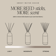Mango and Coconut Reed Diffuser - Home Decor & Gifts
