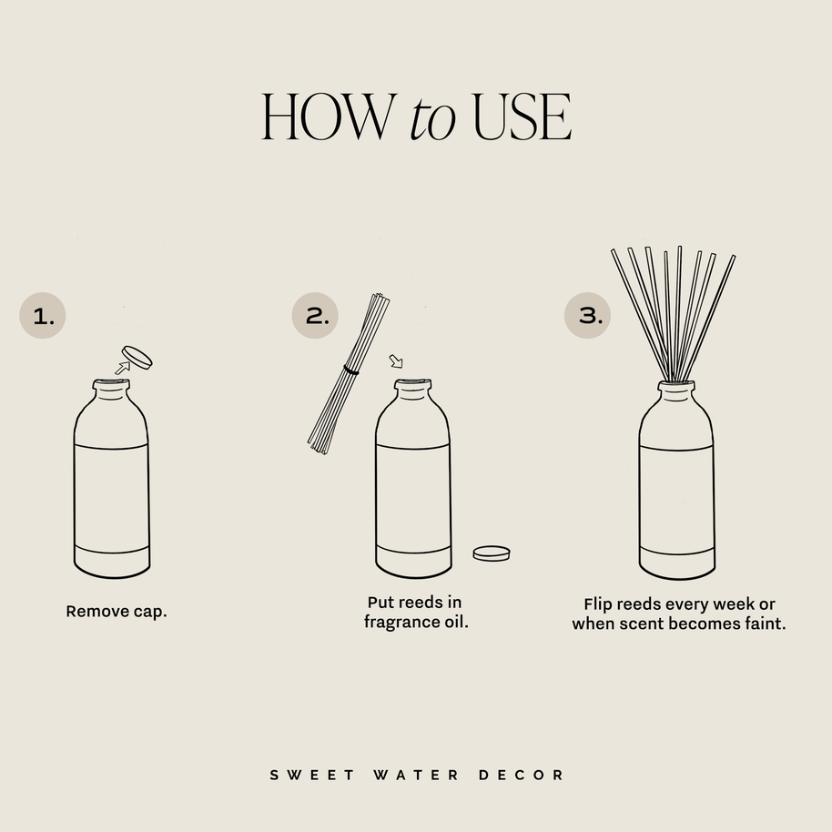 Mango and Coconut Reed Diffuser - Home Decor & Gifts