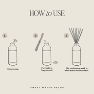 Mango and Coconut Reed Diffuser - Home Decor & Gifts